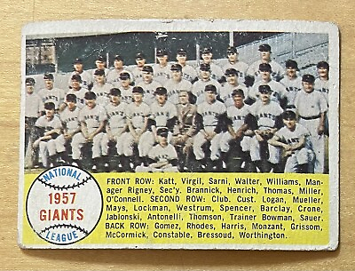 #ad 1958 Topps Baseball New Giants Team Checklist #19 Low Grade