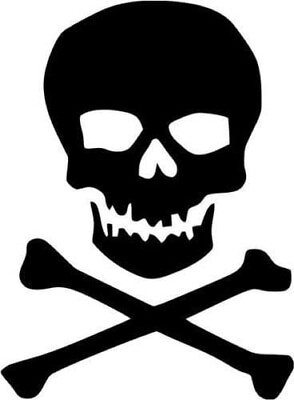 #ad Jolly Roger Pirate Skull Crossbones Vinyl Decal Decal for Windows Cars Trucks