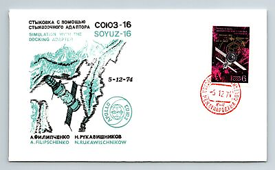 #ad 1974 Russia SOYUZ 16 Simulation with the Docking Adapter F5176