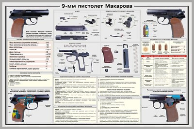 #ad Poster 13#x27;#x27;x19quot; 9mm MAKAROV GUN Manual Exploded Parts Diagram