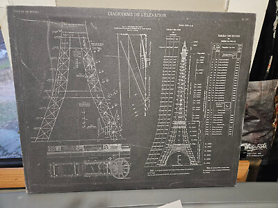 #ad Eiffel blueprint picture used