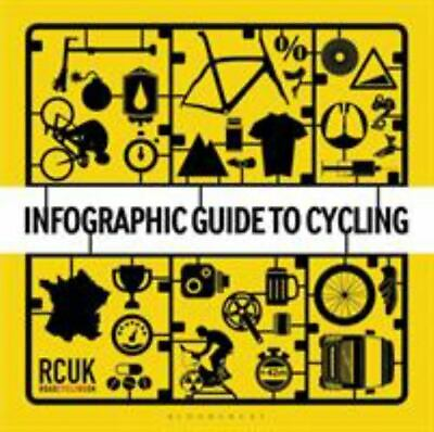 #ad Infographic Guide to Cycling by Uk Roadcycling; Roadcyclinguk