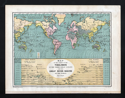 #ad 1873 Guyot World Map Tidal Waves amp; River Basins Ocean Currents Tide Surf Antique
