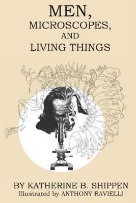#ad Men Microscopes And Living Things