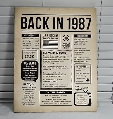 #ad Vintage Style BACK IN 1987 Print Poster Wall Art.