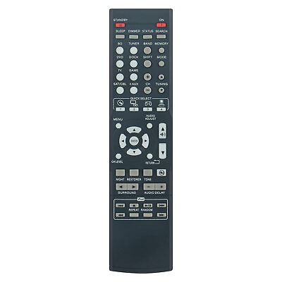 #ad RC 1158 New Replacement Remote Control fit for Denon Integrated Network AV Re...