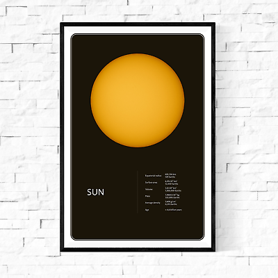 #ad Sun From Space Facts Fine Art Premium Rolled Canvas Giclee Print