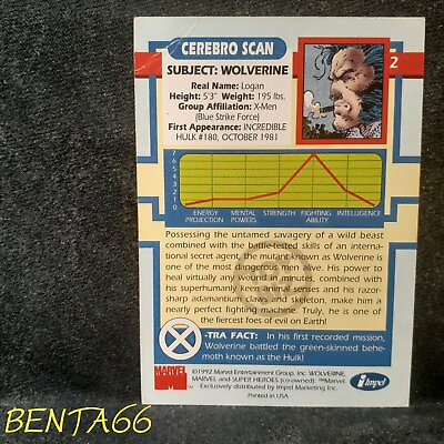 #ad 1992 X Men Series 1 🔥 Toy Biz Promo Parallel Wolverine #2 Insert Card Impel