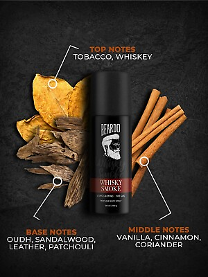 #ad Beardo Whisky Smoke Perfume Body Spray for Men 120ml