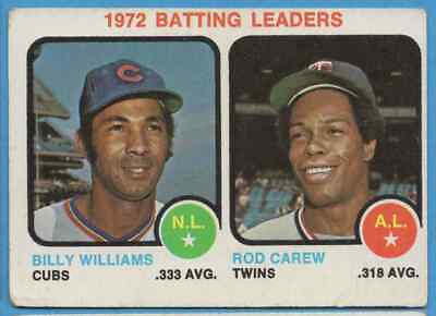 #ad 1973 Topps Williams amp; Carew #61 1972 Batting Leaders